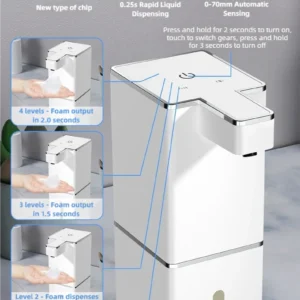 Smart Foam Hand Wash Dispenser