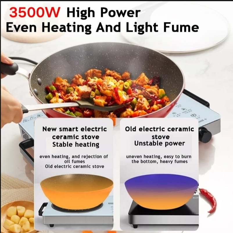 Multifunctional Electric Stove - Image 4